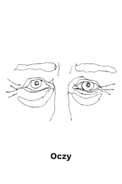 oczy